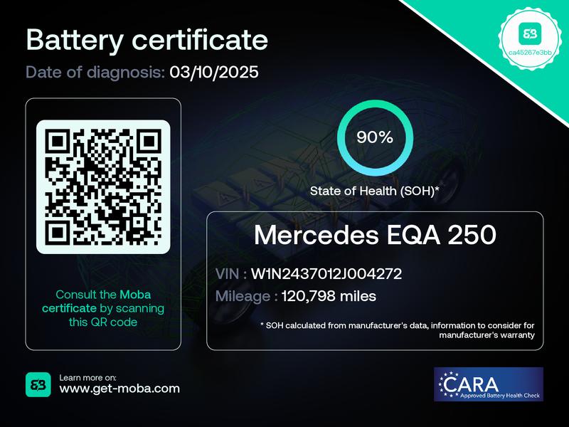 Mercedes-Benz EQA EQA 250 66.5kWh AMG Line (Premium) SUV 5dr Electric Auto (190 ps)
